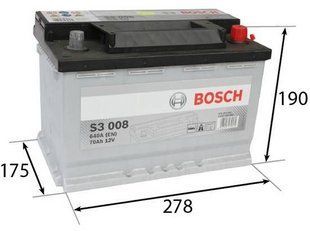S3 008