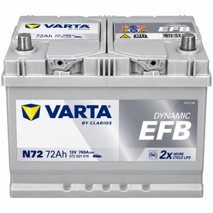 Acumulator VARTA N72 Dynamic EFB Start-Stop 12V 72Ah 760A